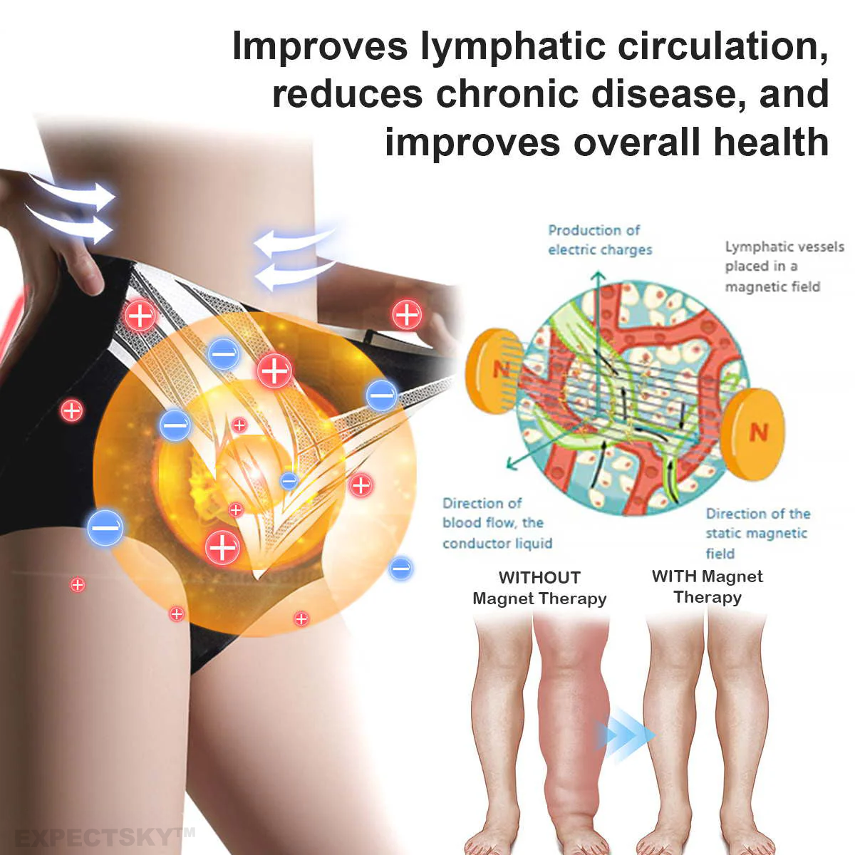 Medical Grade Titanium Fiber Self-heating Tourmaline Shaping Shorts💥